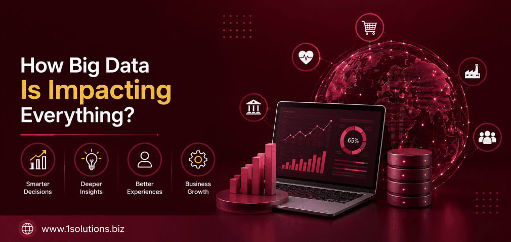 How Big Data Is Impacting Everything