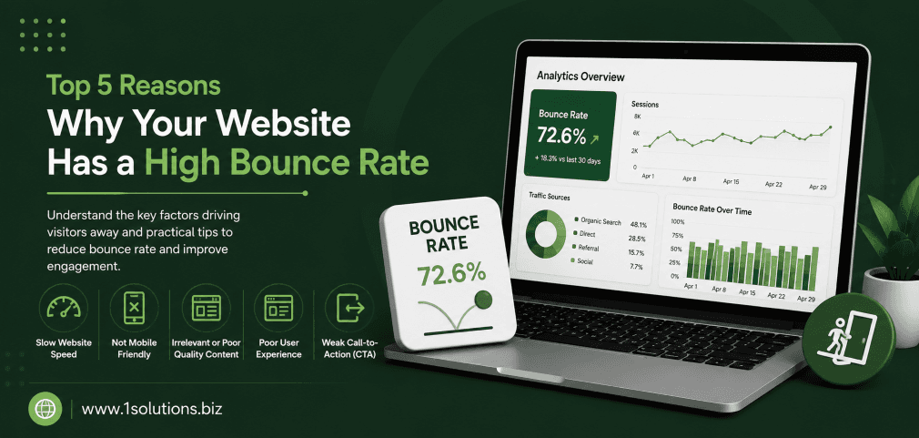 Top 5 Reasons Why Your Website Has a High Bounce Rate