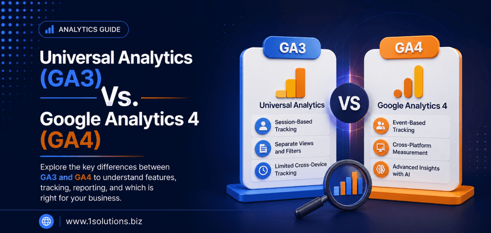 Universal Analytics (GA3) Vs. Google Analytics 4 (GA4)