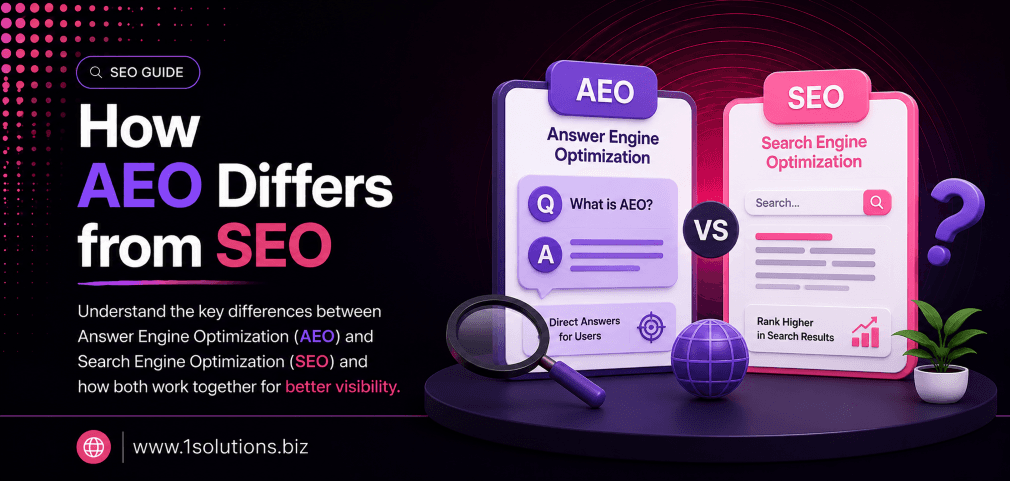 How AEO Differs from SEO