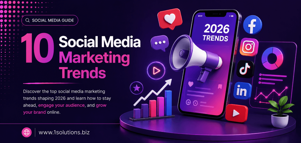 Social Media Marketing Trends