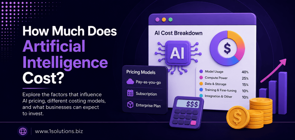 AI Pricing: How Much Does Artificial Intelligence Cost?