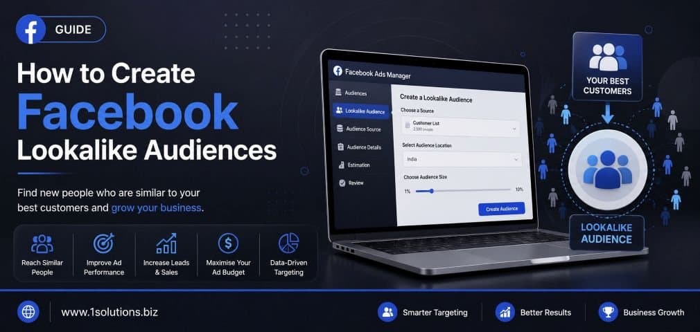 How to Create Facebook Lookalike Audiences -2026 Guide