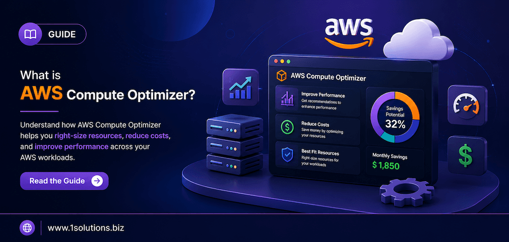 What is AWS Compute Optimizer?