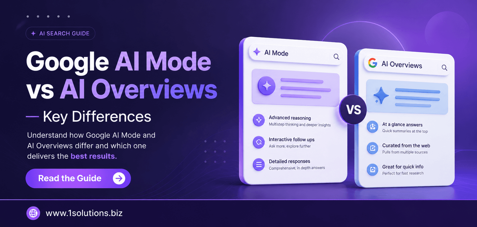 Google AI Mode vs AI Overviews