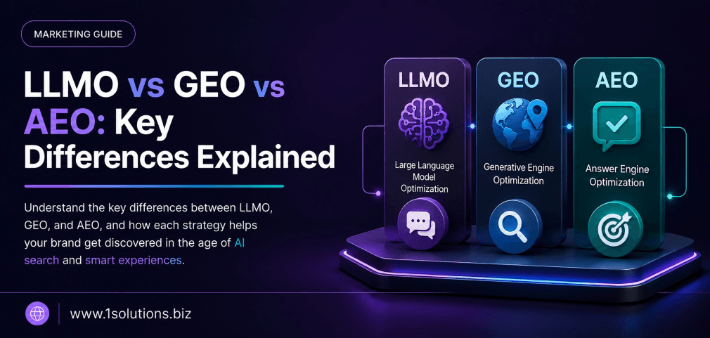 LLMO vs GEO vs AEO Key Differences Explained